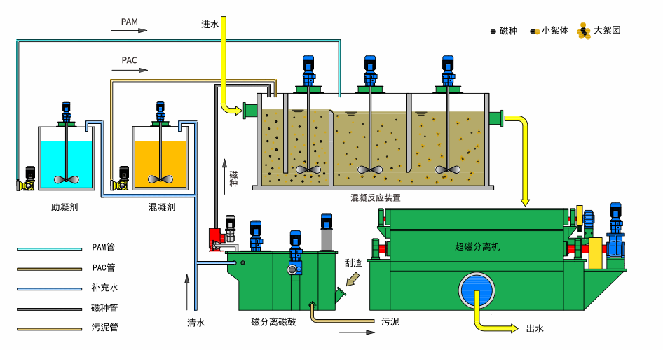 优德88(中国区)官方网站