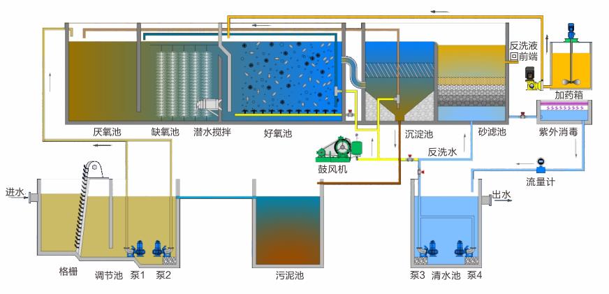 优德88(中国区)官方网站
