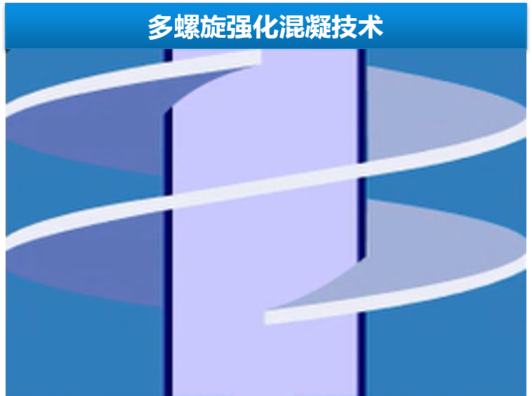 优德88(中国区)官方网站