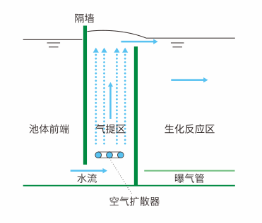 优德88(中国区)官方网站