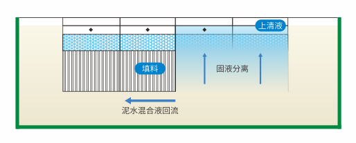 优德88(中国区)官方网站